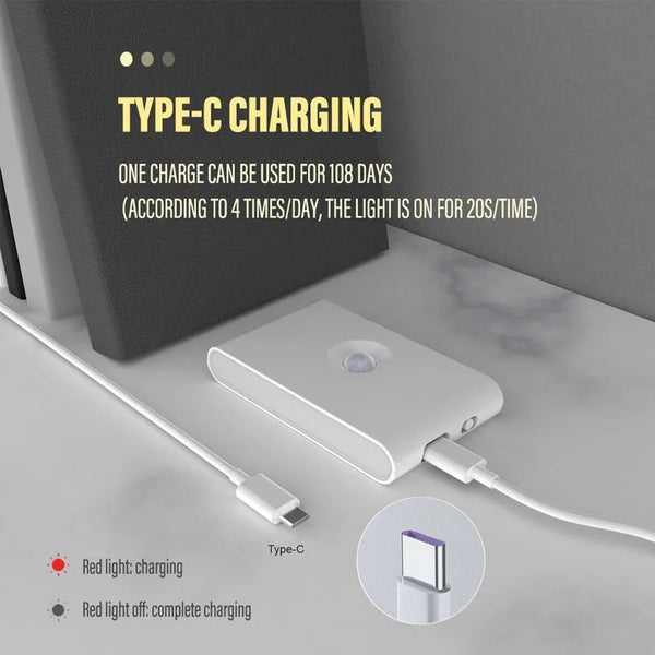 LED-Induction-Night-Light-Human-Body-Infrared-Closet-Lights-Type-C-Charging-Magnetic-Suction-Wall-Lamp.jpg