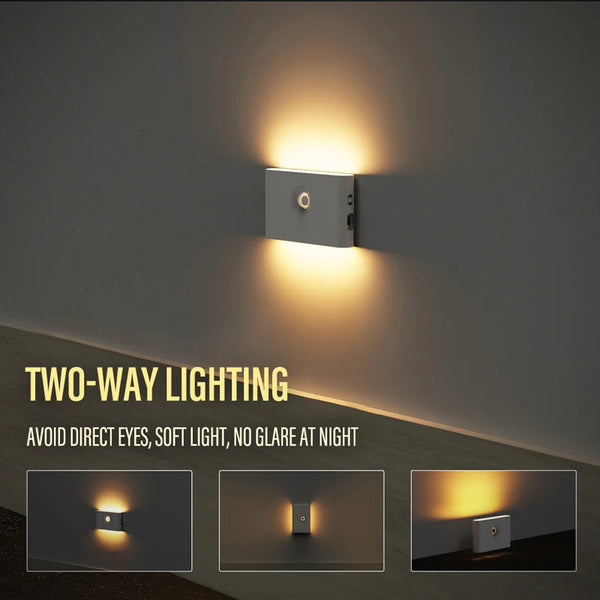 LED-Induction-Night-Light-Human-Body-Infrared-Closet-Lights-Type-C-Charging-Magnetic-Suction-Wall-Lamp.jpg